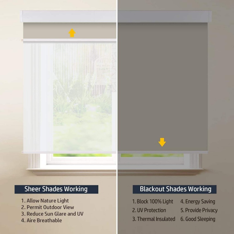 ستائر دوارة مزدوجة الطبقات مخص - مراجعة Linen Roller Blind وسعره